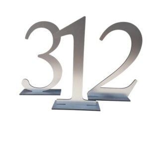 Galdu numerācija