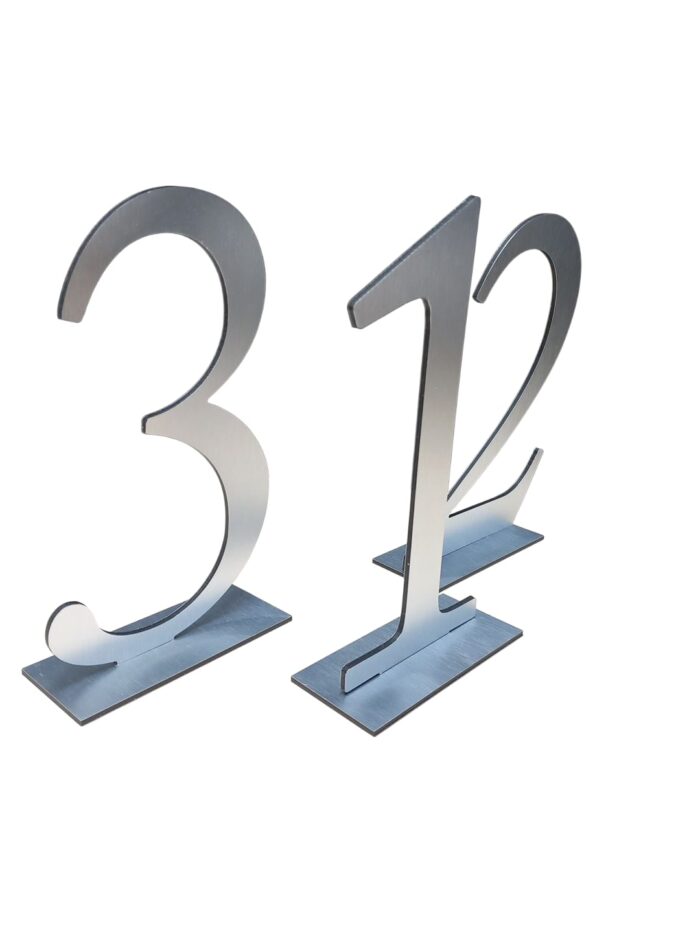 Galdu numerācija